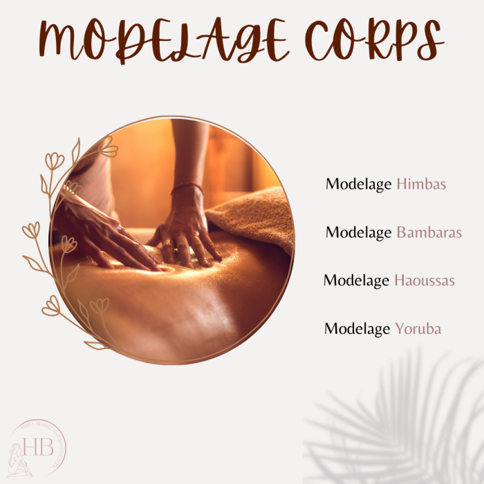 1h de modelage corps Yoruba ou Bambaras au choix pour 1 personne