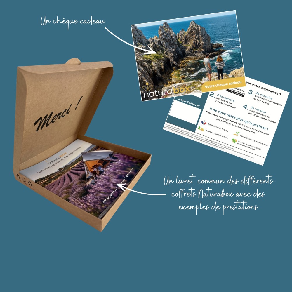 Contenu du coffret cadeau