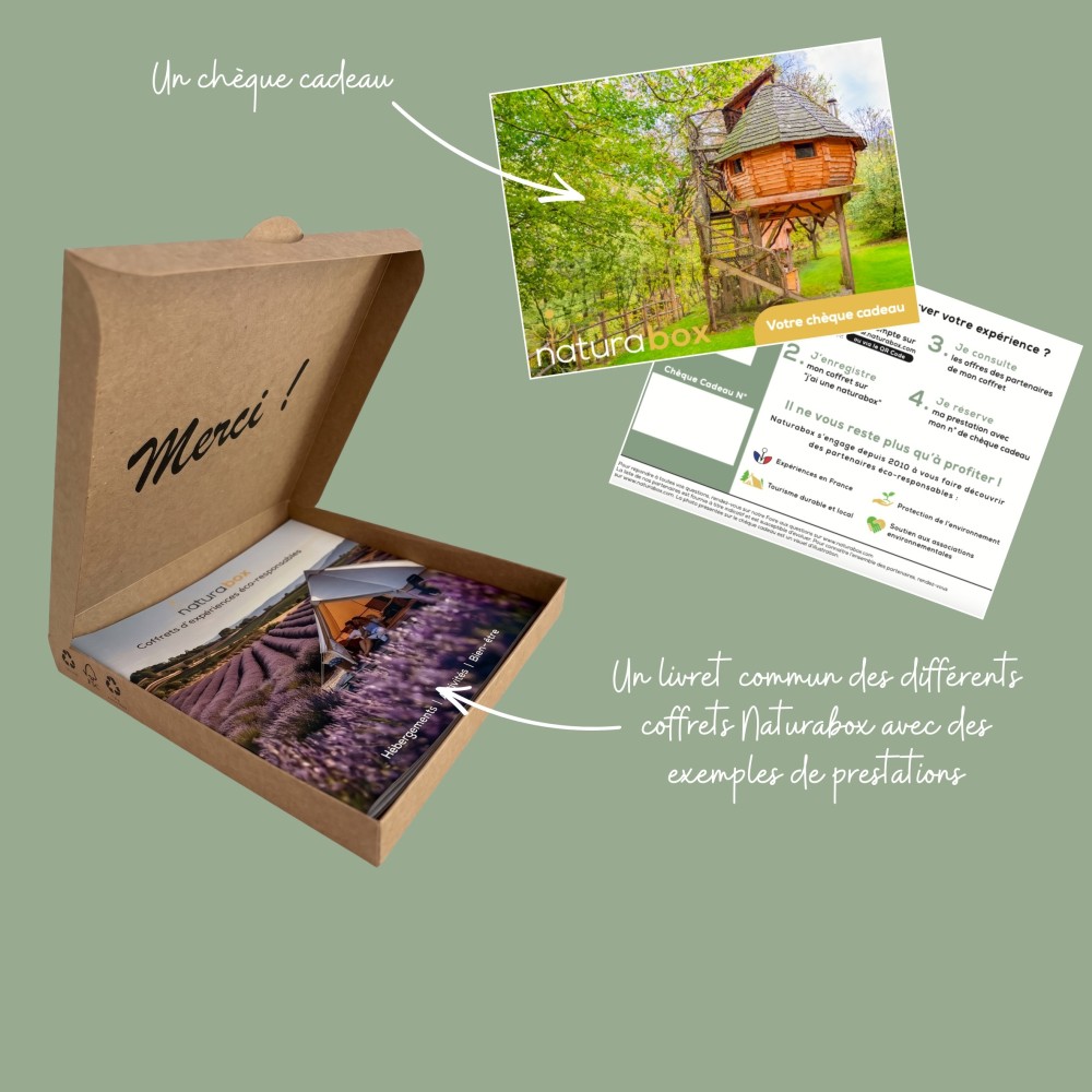Contenu du coffret cadeau