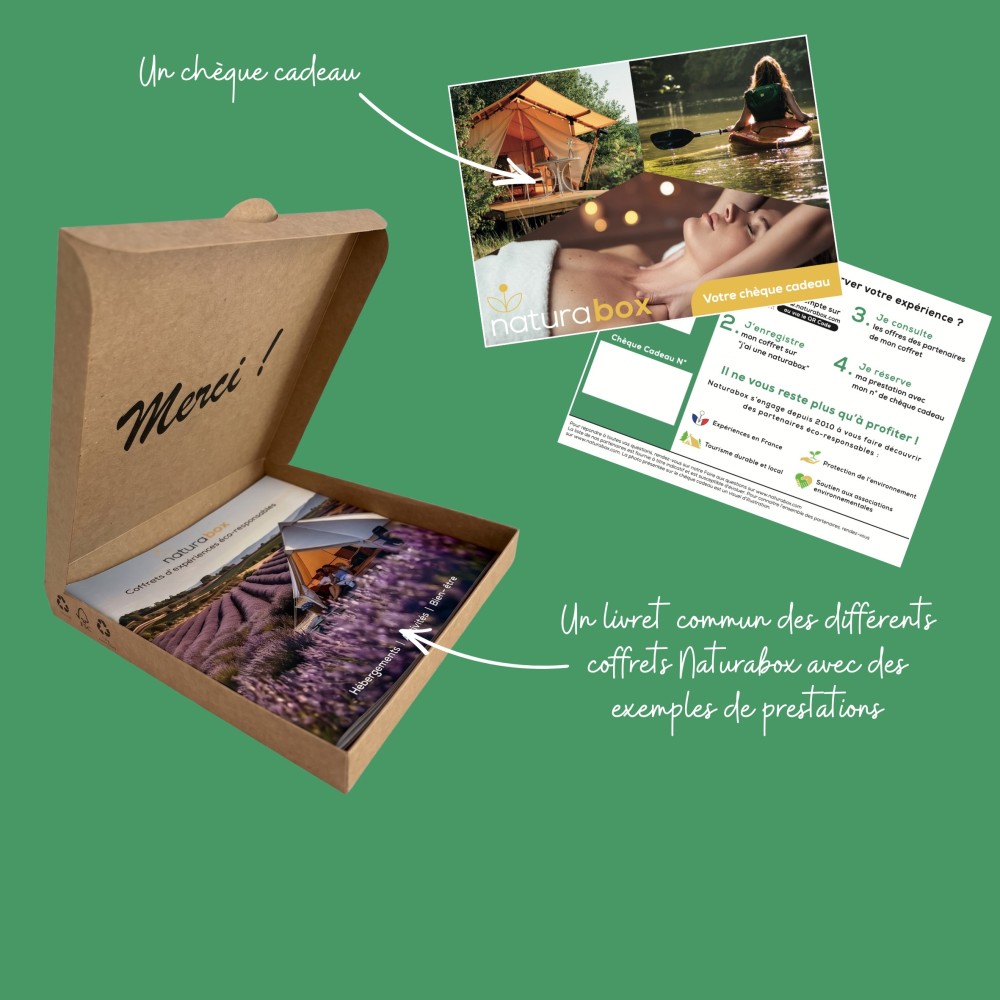 Contenu du coffret cadeau