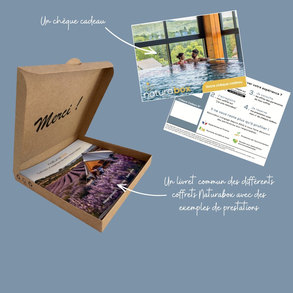 contenu du coffret cadeau