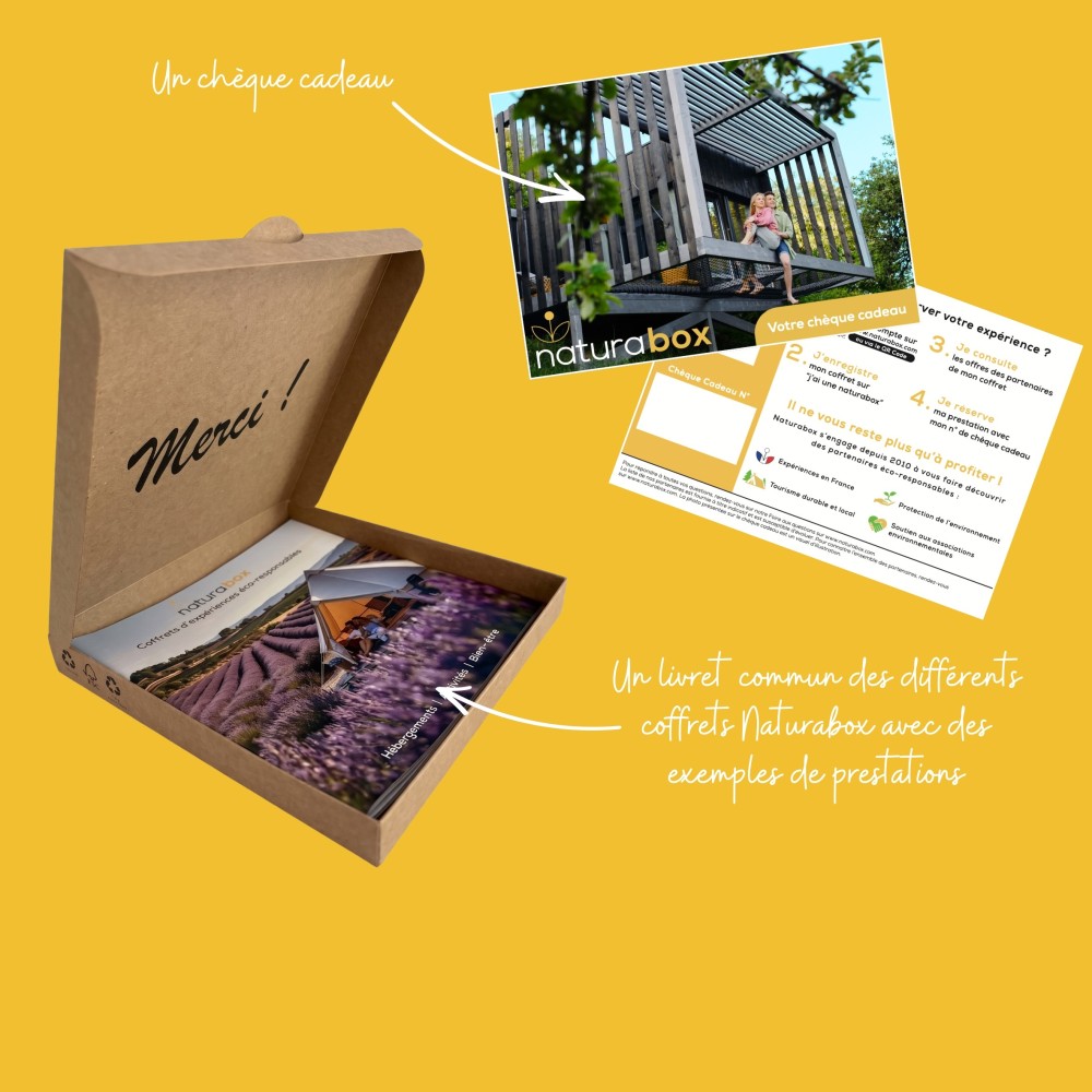 Contenu du coffret cadeau