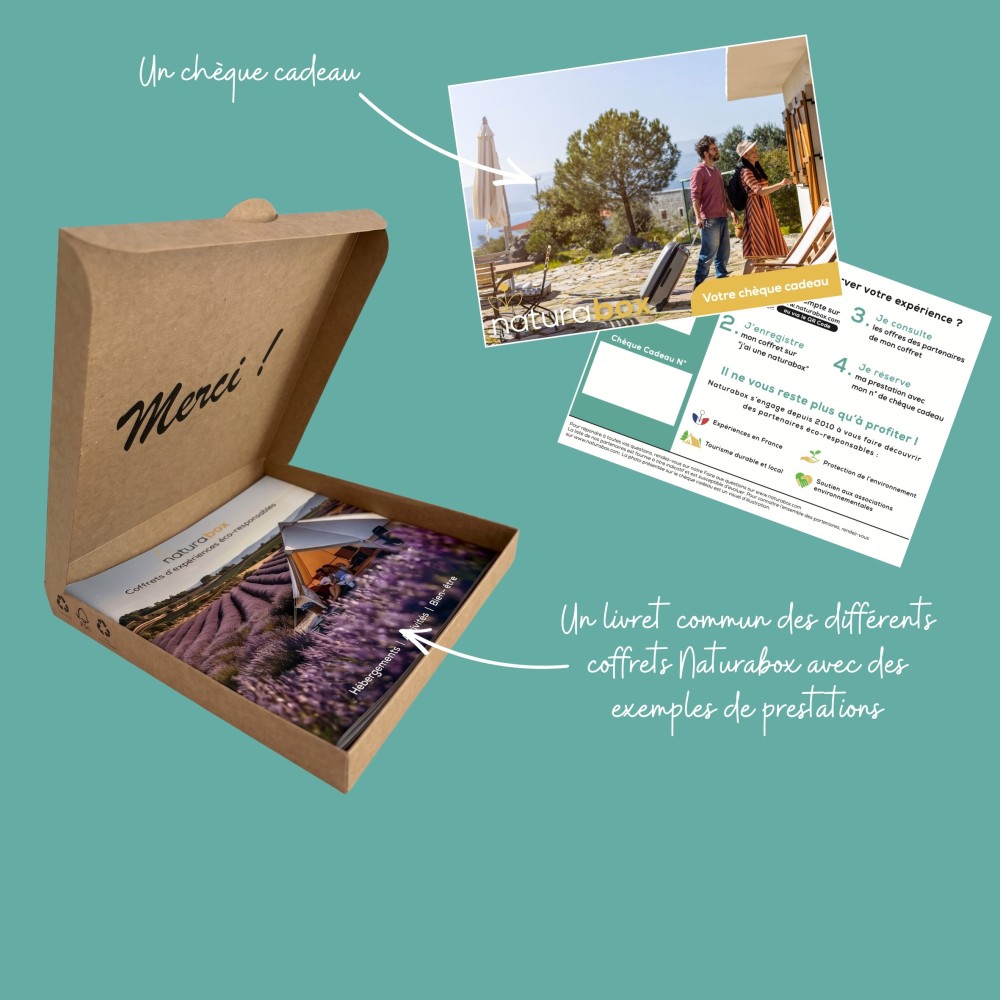 Contenu du coffret cadeau