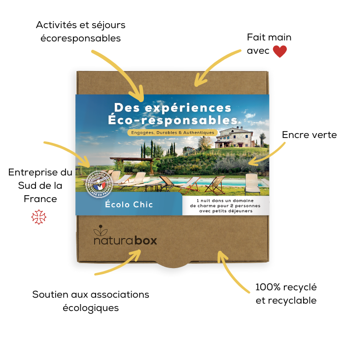 Coffret cadeau kraft